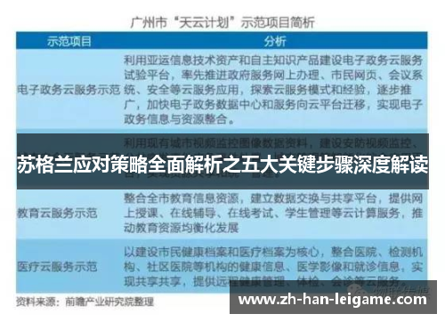 苏格兰应对策略全面解析之五大关键步骤深度解读 苏格兰应对策略全面解析之五大关键步骤深度解读