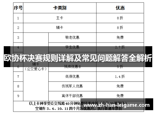 欧协杯决赛规则详解及常见问题解答全解析 欧协杯决赛规则详解及常见问题解答全解析