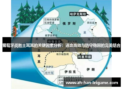 葡萄牙战胜土耳其的关键因素分析:进攻高效与防守稳固的完美结合 葡萄牙战胜土耳其的关键因素分析:进攻高效与防守稳固的完美结合
