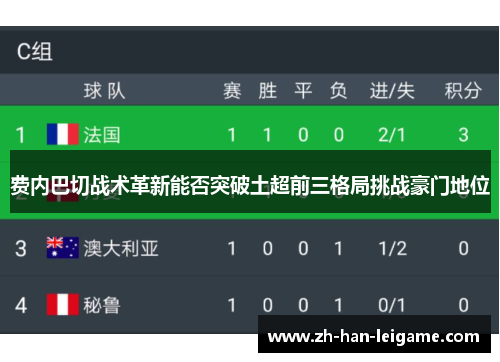 费内巴切战术革新能否突破土超前三格局挑战豪门地位 费内巴切战术革新能否突破土超前三格局挑战豪门地位