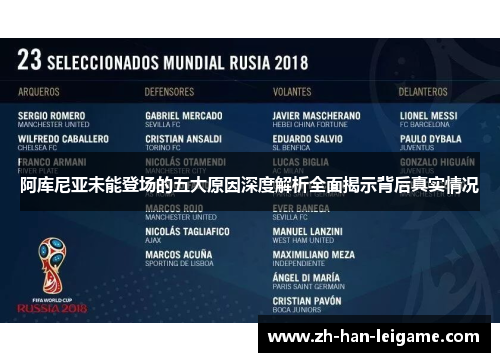 阿库尼亚未能登场的五大原因深度解析全面揭示背后真实情况 阿库尼亚未能登场的五大原因深度解析全面揭示背后真实情况