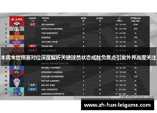 本周末世预赛对位深度解析关键球员状态成胜负焦点引发外界高度关注