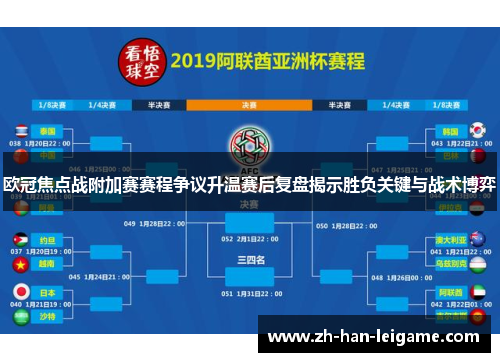 欧冠焦点战附加赛赛程争议升温赛后复盘揭示胜负关键与战术博弈