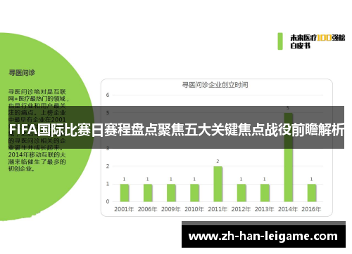 FIFA国际比赛日赛程盘点聚焦五大关键焦点战役前瞻解析