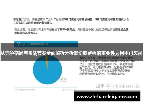 从竞争格局与备战节奏全面解析分析欧协联赛程的重要性为何不可忽视 从竞争格局与备战节奏全面解析分析欧协联赛程的重要性为何不可忽视